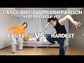 KPOP EASIEST vs HARDEST BOY GROUP CHOREOGRAPHY