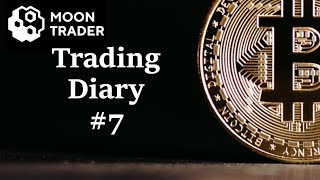 Preliminary Analysis Before Launching an Active Markets Algorithm in Moontrader [paacdiary007]