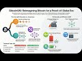 BitcoinVM on Metal Blockchain: Reimagining Bitcoin for a Proof-of-Stake Era | Metallicus