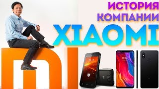 #Xiaomi История компании Xiaomi | Xiaomi mi-1 | Meijia Xiaomi