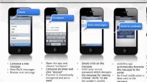 Mobile Encrypted Messaging, a Perfect Complement to Mobile Device Management