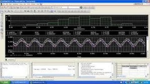 How to simulate a circuit in orcad capture cis lite( controlled source)
