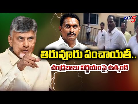 TDP central office : తిరువూరు పంచాయతీ..| Tiruvuru MLA Kolikapudi Srinivas Rao VS Kesineni Chinni