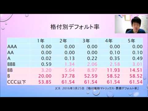 債券の芽第16回　格付けとデフォルト～それをデフォルトと呼ぶ日～