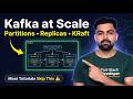 Kafka at Scale: Partitions, Replicas & KRaft Explained With Code (Most Tutorials Skip This)
