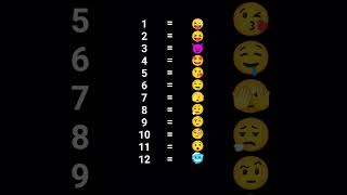 inmein se koi class ko select kar lo💥