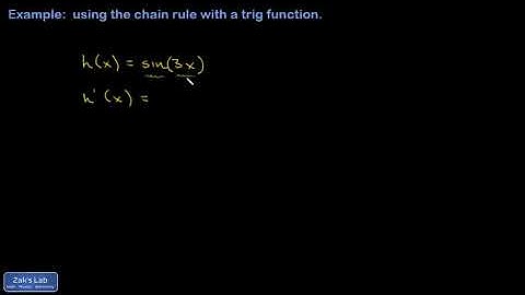 Chain rule with a trig function, sin(3x).