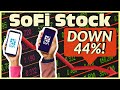 SoFi (SOFI) Stock Analysis - Will SoFi Stock Bounce @ $15 / “Cancelling” Student Loan Debt Impacts