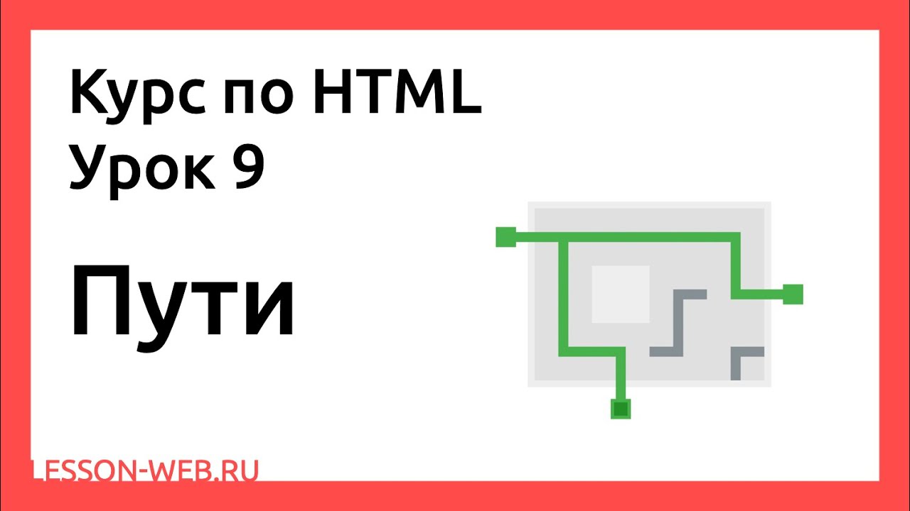 Пути в html. Html уроки. Пути в CSS. Курс по html. Путь к css