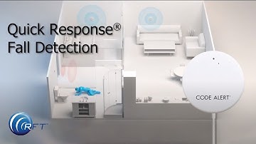 New From RFT, Code Alert® Quick Response Fall Detection