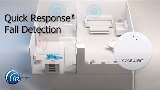 New From RFT, Code Alert® Quick Response Fall Detection