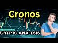 Description: Cronos CRO Price Surges After OCC Bank Approval &amp; ETF News