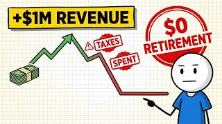 I Earned $1M Freelancing — I Have $0 Saved for Retirement