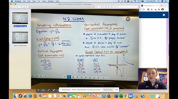 Alg2 4.2 Notes Video