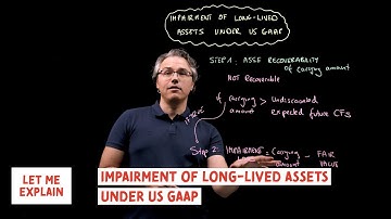 Impairment of long-lived assets under US GAAP (for the @CFA Level 1 exam)