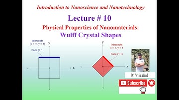 Physical Properties of Nanomaterials: Part 4th, Wulff Crystal Shapes