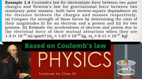 Example 1.4 NCERT physics class 12 | Electric charges and Fields question on Coulomb