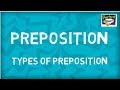 What is Preposition | Type of Preposition | Parts of Speech