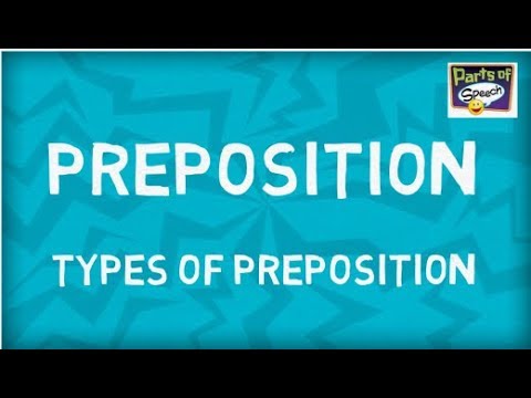 Preposition શું છે | પૂર્વનિર્ધારણનો પ્રકાર | ભાષણ ના ભાગો