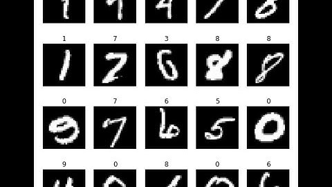 Handwritten digit classification in Python using scikit learn