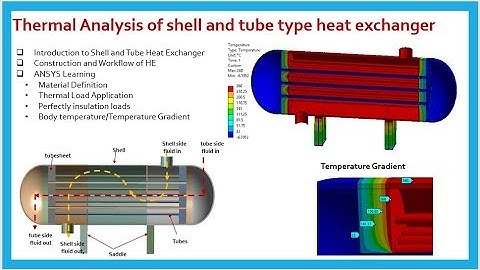 Thermal Analysis of Shell and tube type heat exchanger Using ANSYS