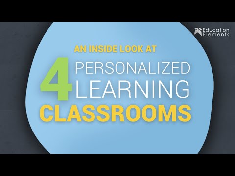 Real Personalized Learning Classrooms