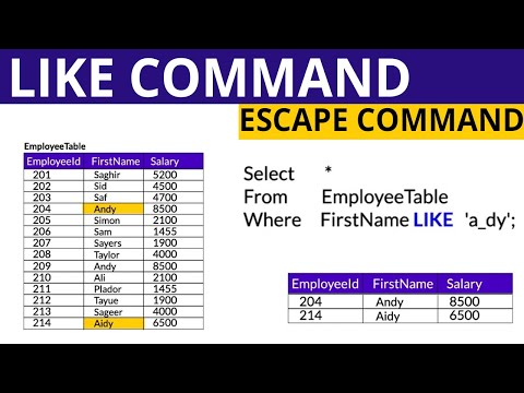 LIKE command with