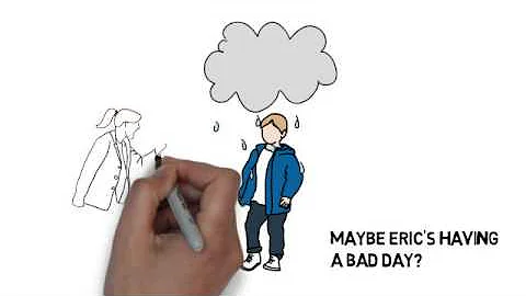 Fundamental Attribution Error