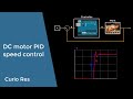 DC motor PID speed control