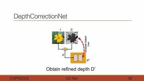 UC-Net: Uncertainty Inspired RGB-D Saliency Detection via Conditional Variational Autoencoders