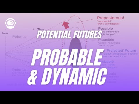 Βίντεο: Πώς να προβλέψετε το μέλλον