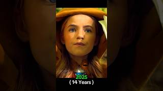 Holly Wheeler Evolution 🔥 | (2018-2026) #shorts #netflix #strangerthings