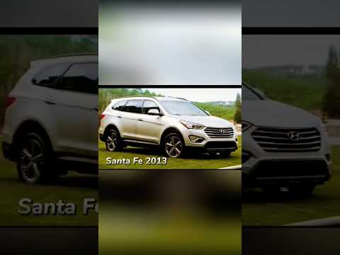 سنتافي من 2000 الى عام 2025