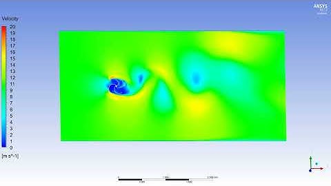 ANSYS Fluent; CFD-Post - Velocity animation