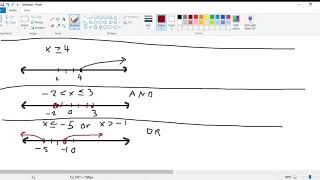 How to Write Inequalities Using Interval Notation