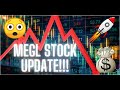 MEGL Stock Prediction! Magic Empire Global Stock Prediction! MEGL Stock News! $MEGL 8/19/2022