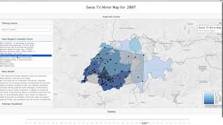 RTS The Swiss TV Mirror — A Data Visualization Project