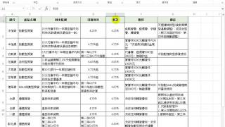 tqc excel2013 501