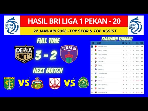Hasil BRI liga 1 Indonesia 2023 Hari ini ~ DEWA UNITED VS PERSITA Klasemen BRI Liga 1 2023
