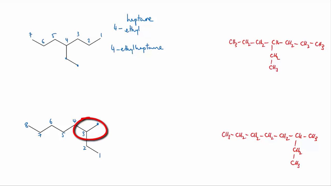 ⁣Numbering branched hydrocarbons example | Organic molecules | meriSTEM