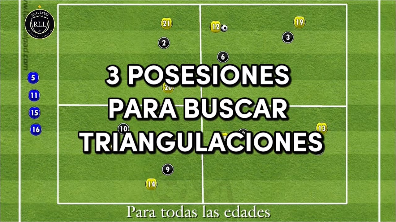 3 EJERCICIOS DE POSESIÓN con OBJETIVO de TRIANGULACIÓN