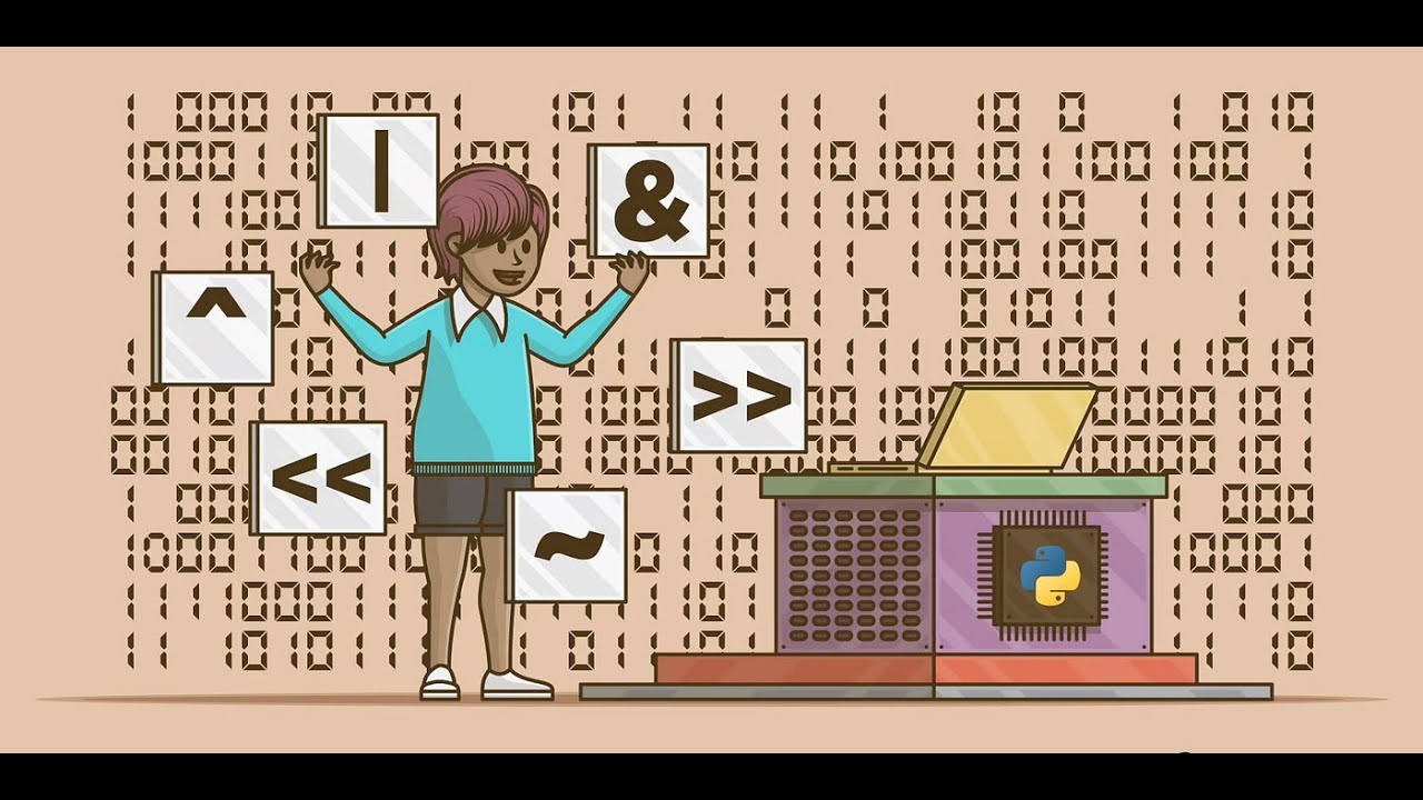 GCD, LCM & Bit Manipulation in C++ | Competitive Programming Essentials ...