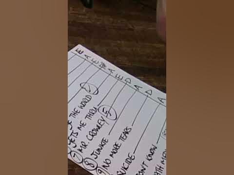 ozzy osbourne setlist