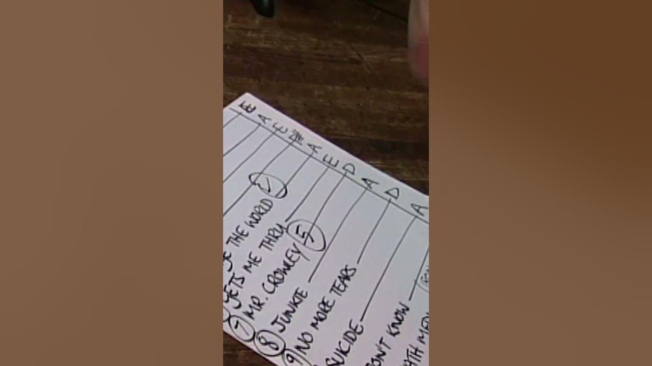 ozzy osbourne birmingham setlist