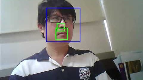 ESP32 CAM Python Face Detection