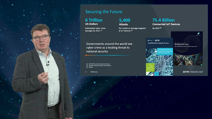 The Future of the Arm Architecture with Armv9 | Arm Vision Day - DayDayNews