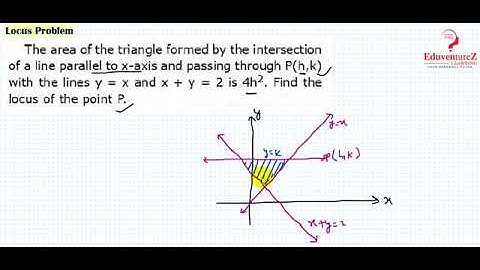 10 The area of the triangle formed by the intersection of a line parallel to x axis and passing thro