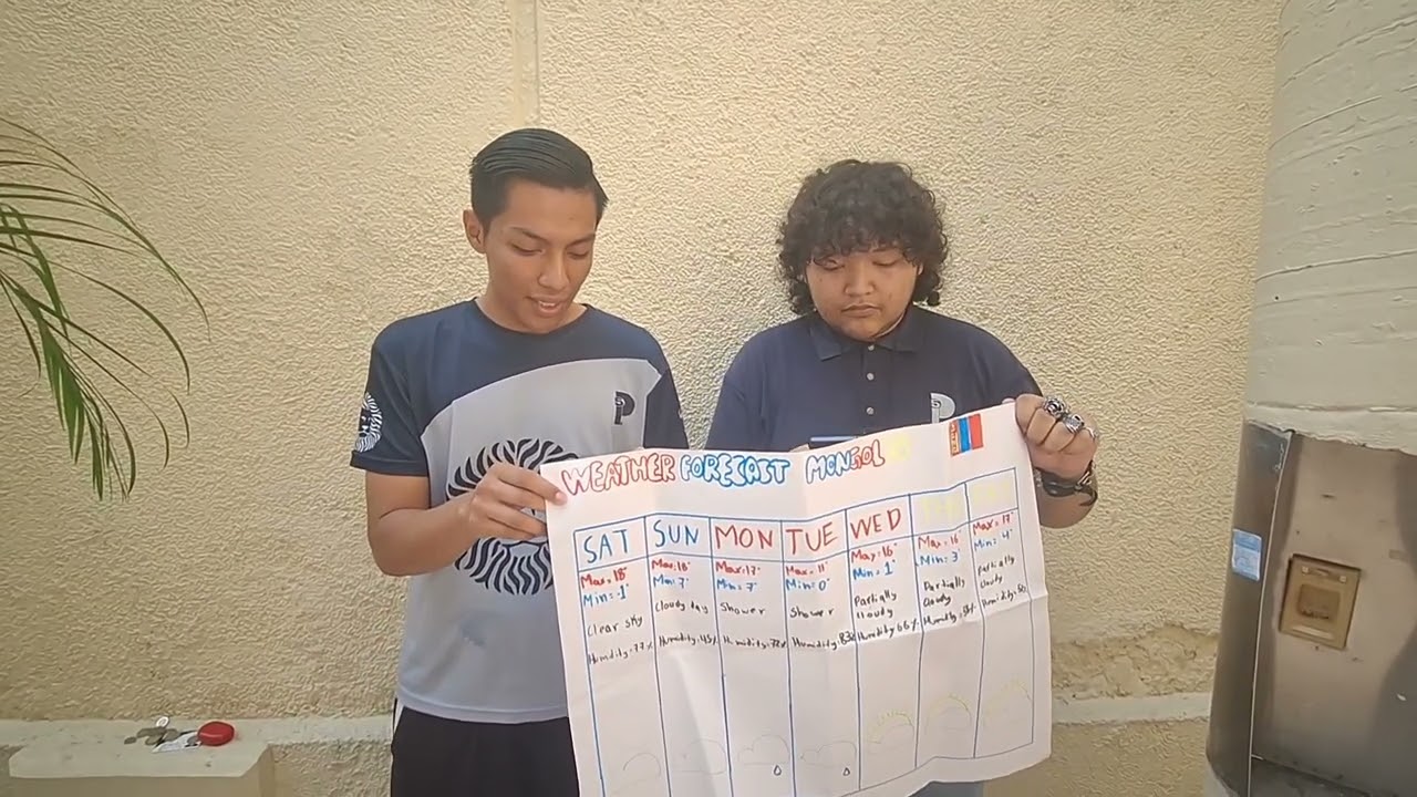 Weather Forecast Ulan Bator. By Gabriel Flores Beltran, Diego Alba Olvera and Kevin Manzo Ramos