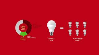 POE Smart Lighting Solution