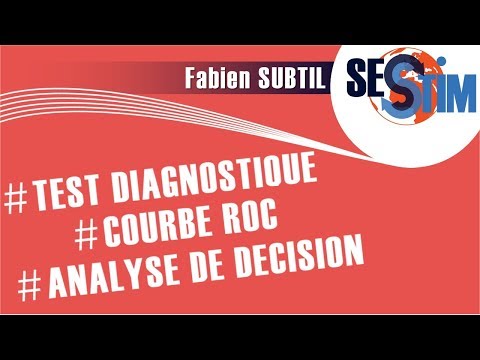 Vidéo: SUPREME-HN: Une étude Rétrospective De Biomarqueurs évaluant La Valeur Pronostique De L'expression De PD-L1 Chez Les Patients Atteints De Carcinome épidermoïde Récurrent Et